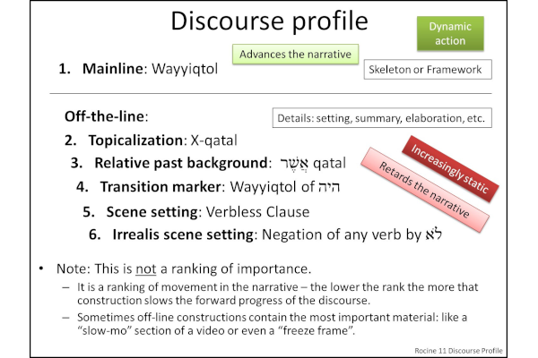 Discourse Analysis